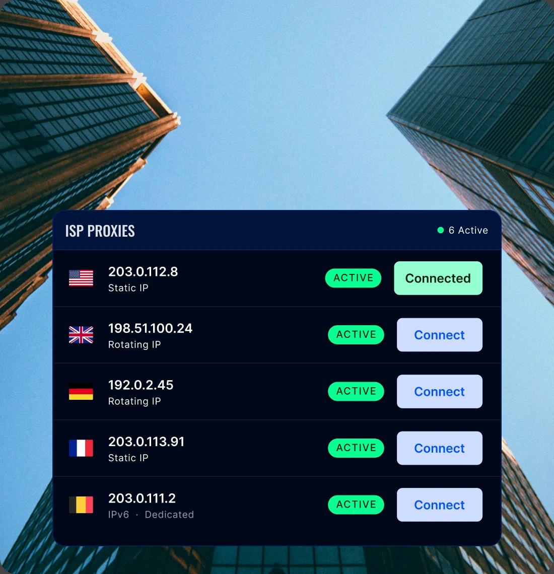 ISP proxies dashboard with active static and rotating IP addresses