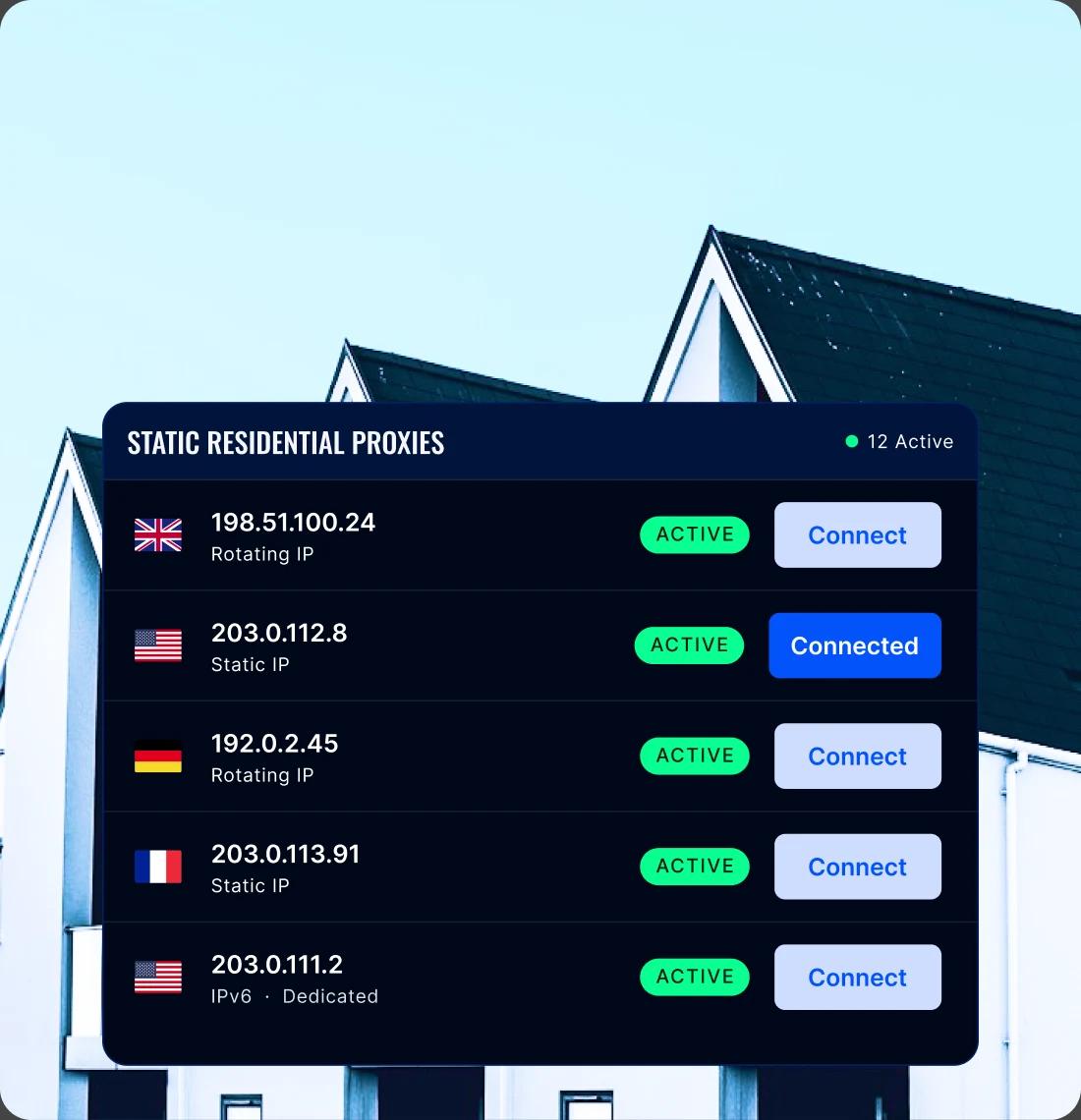 静态住宅代理控制面板,显示处于活跃状态的静态与轮转 IP 地址